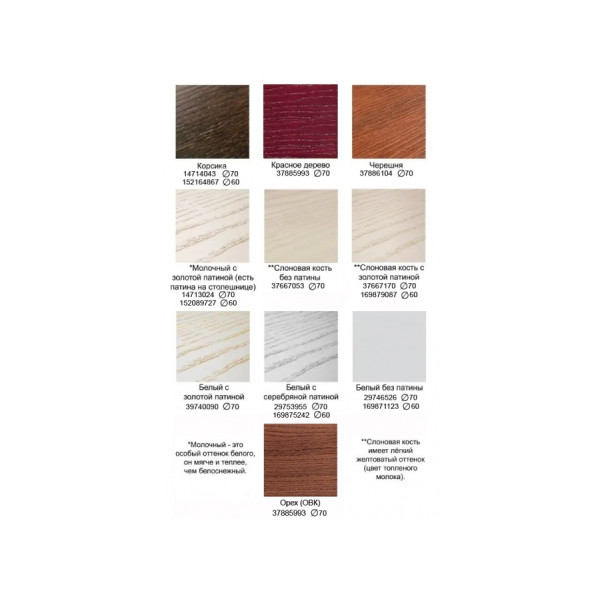 Чайно-кофейный столик 60см